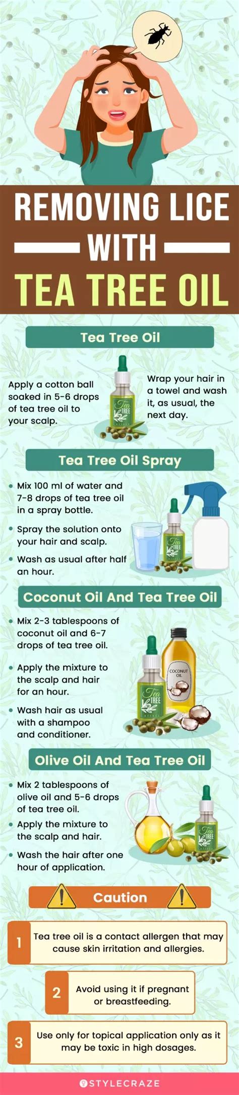 Does Tea Tree Shampoo Prevent Lice? And Why Do Lice Hate Mondays?