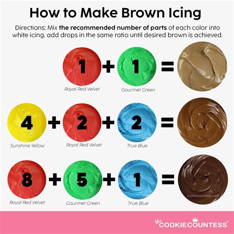 How to Make Brown with Food Coloring: A Palette of Possibilities and Peculiar Ponderings