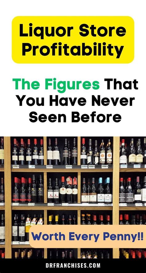 Is Owning a Liquor Store Profitable? And Can It Make You a Wine Connoisseur Overnight?